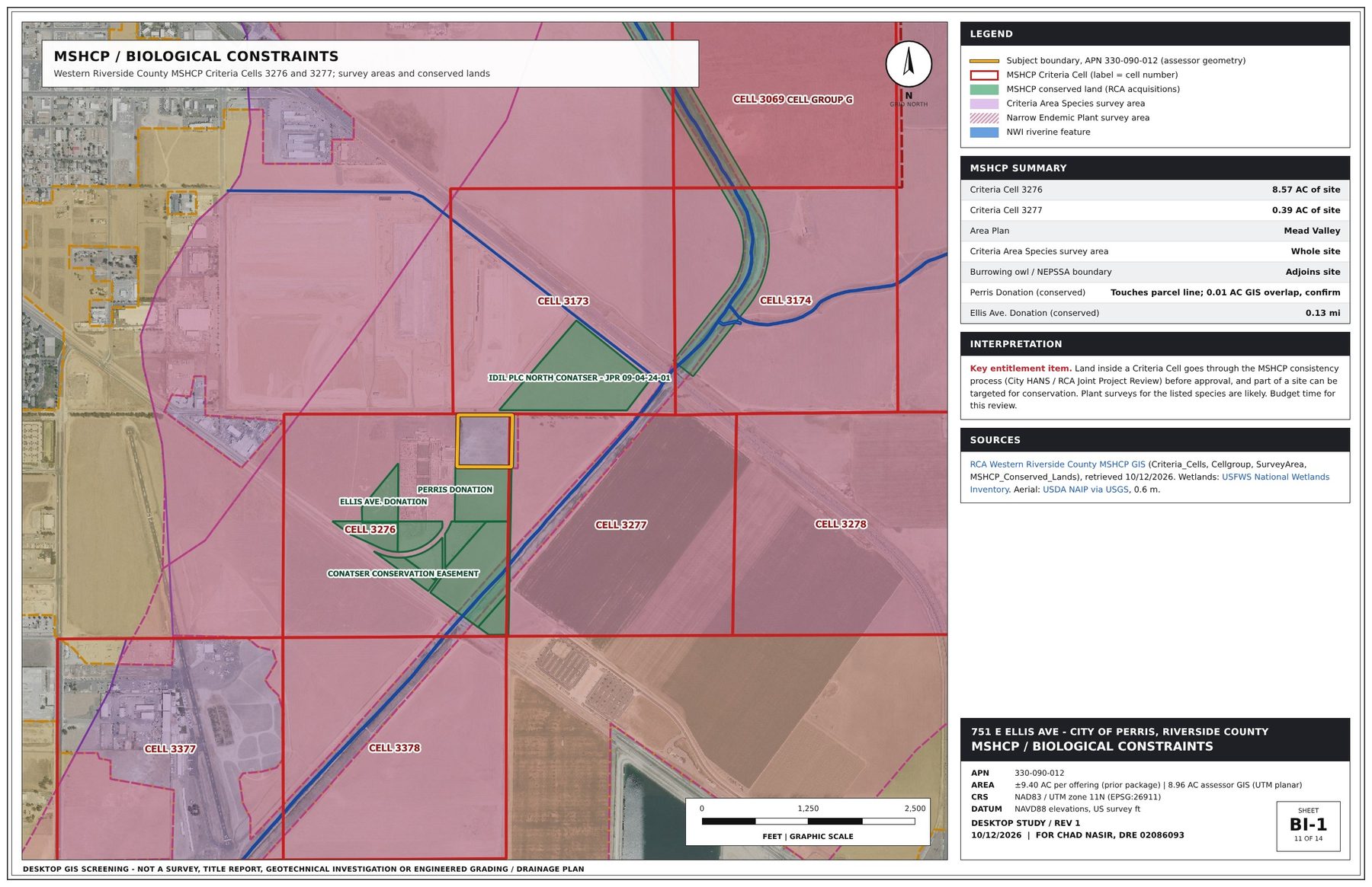 GIS sheet BI-1: MSHCP / biological