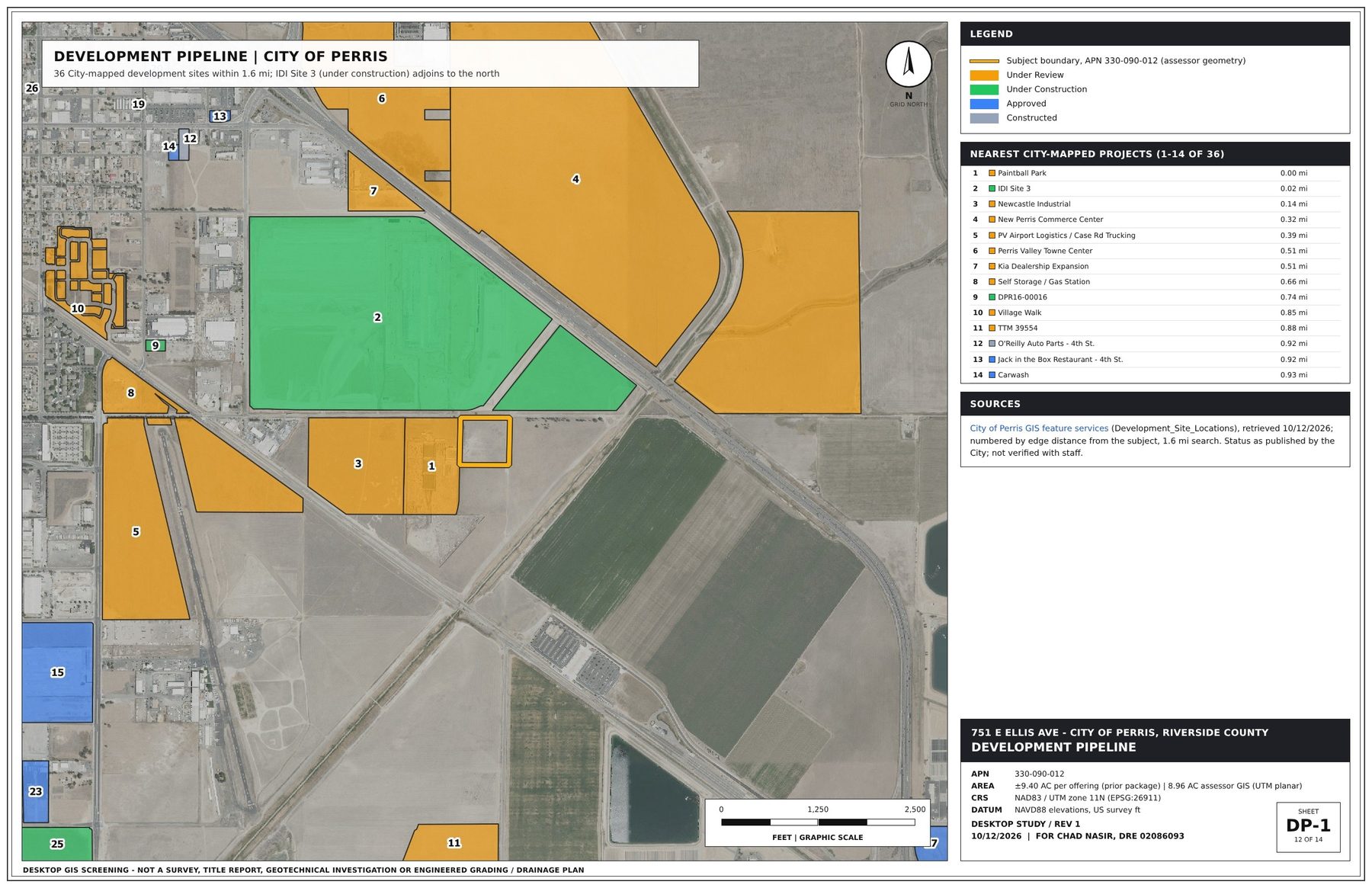 GIS sheet DP-1: Development pipeline