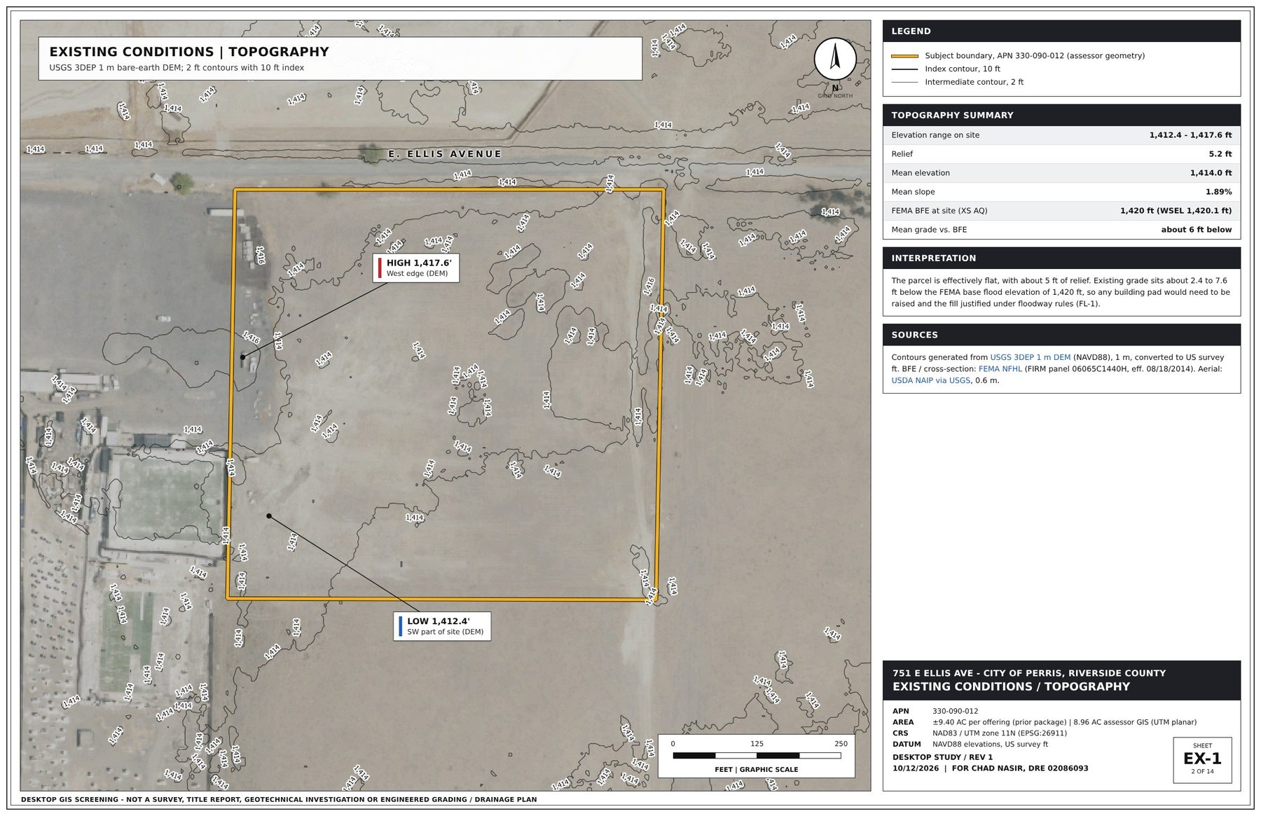 GIS sheet EX-1: Existing topography