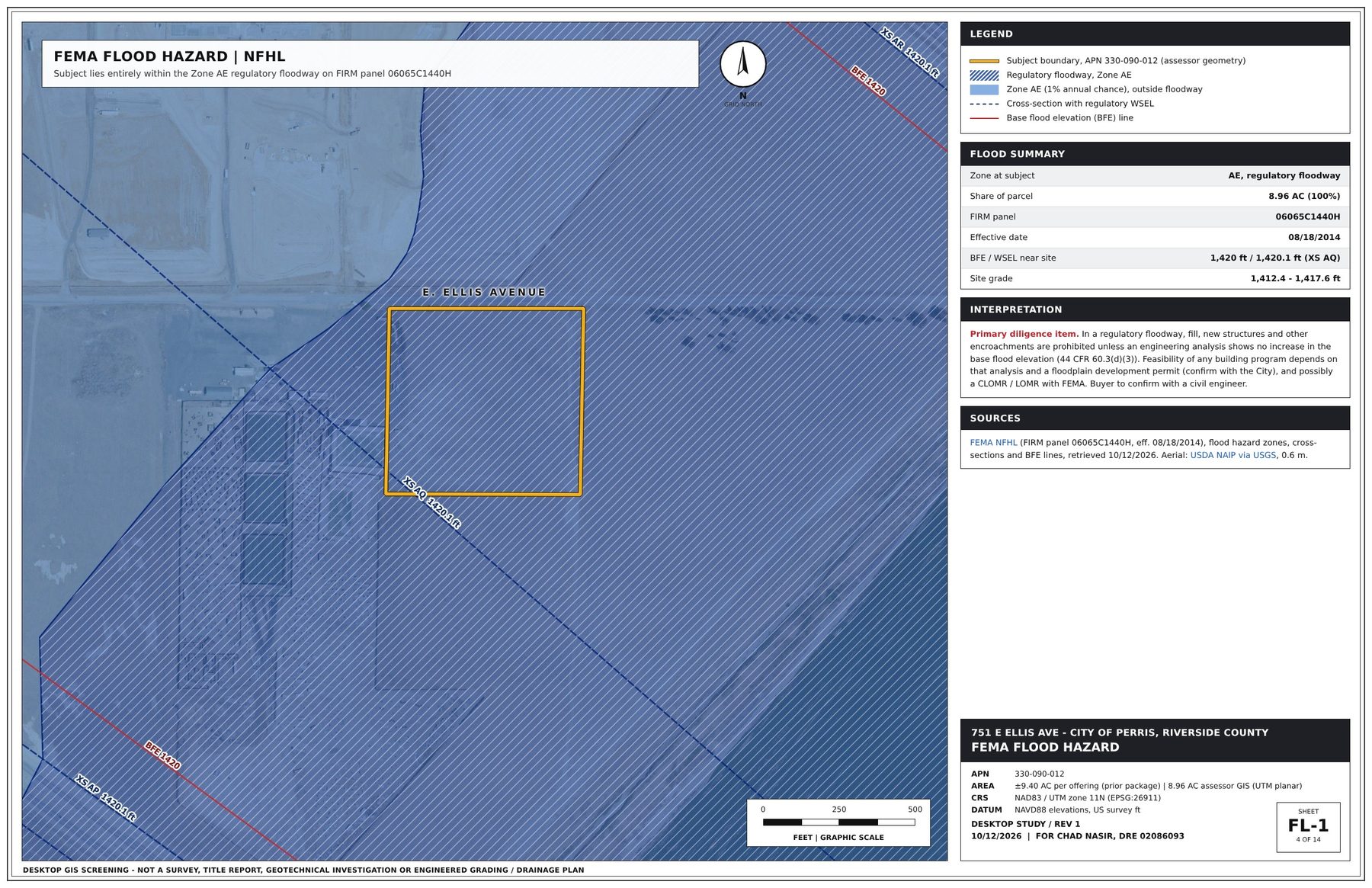 GIS sheet FL-1: FEMA flood hazard