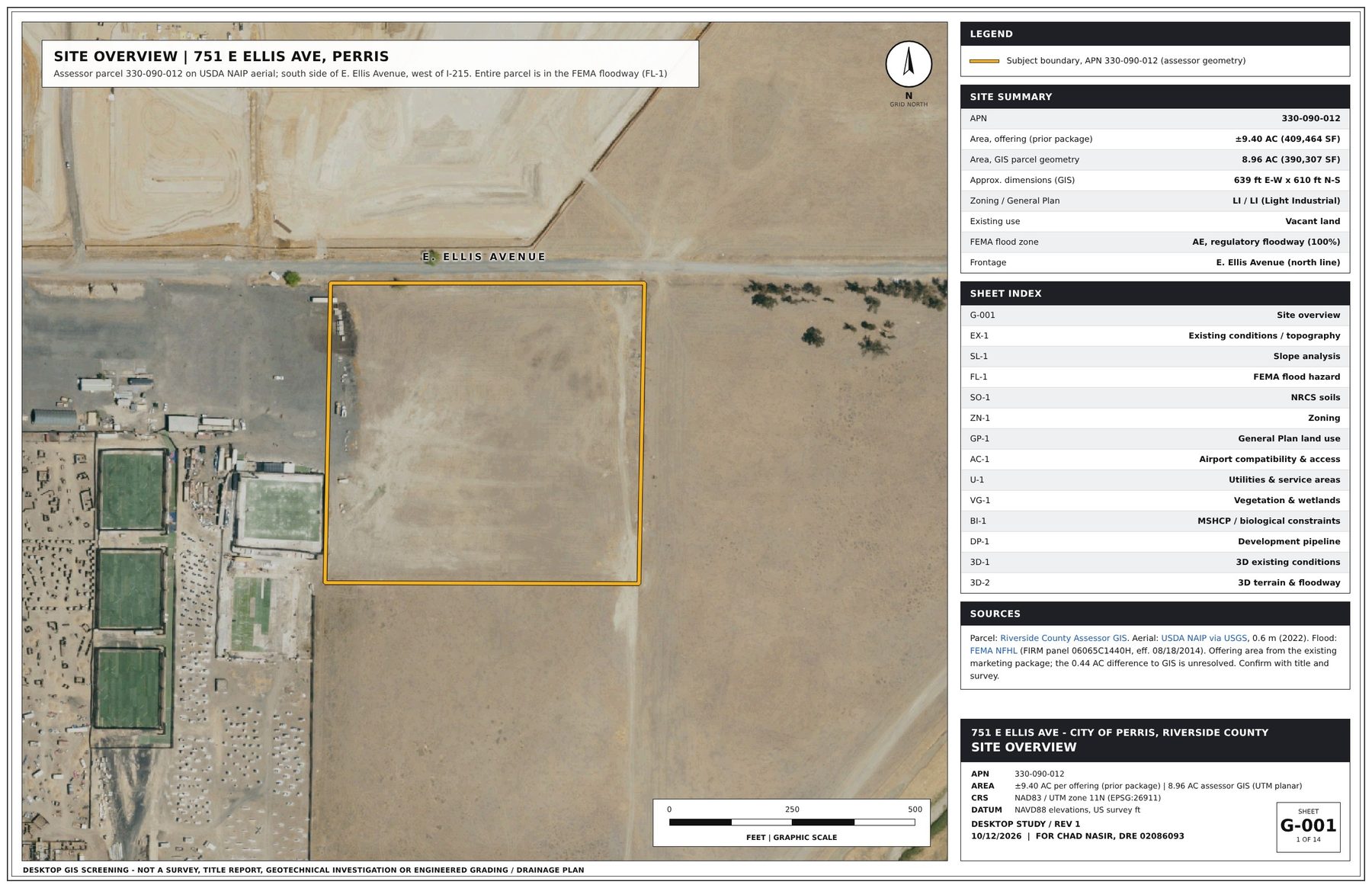 GIS sheet G-001: Site overview