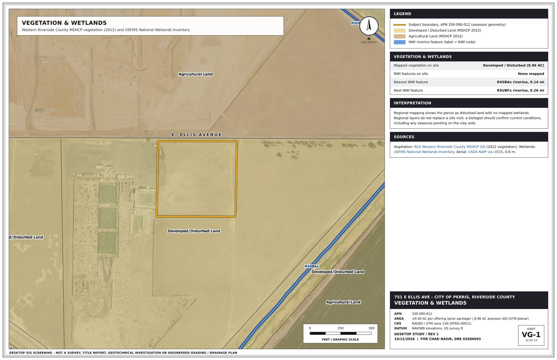 GIS sheet VG-1: Vegetation & wetlands